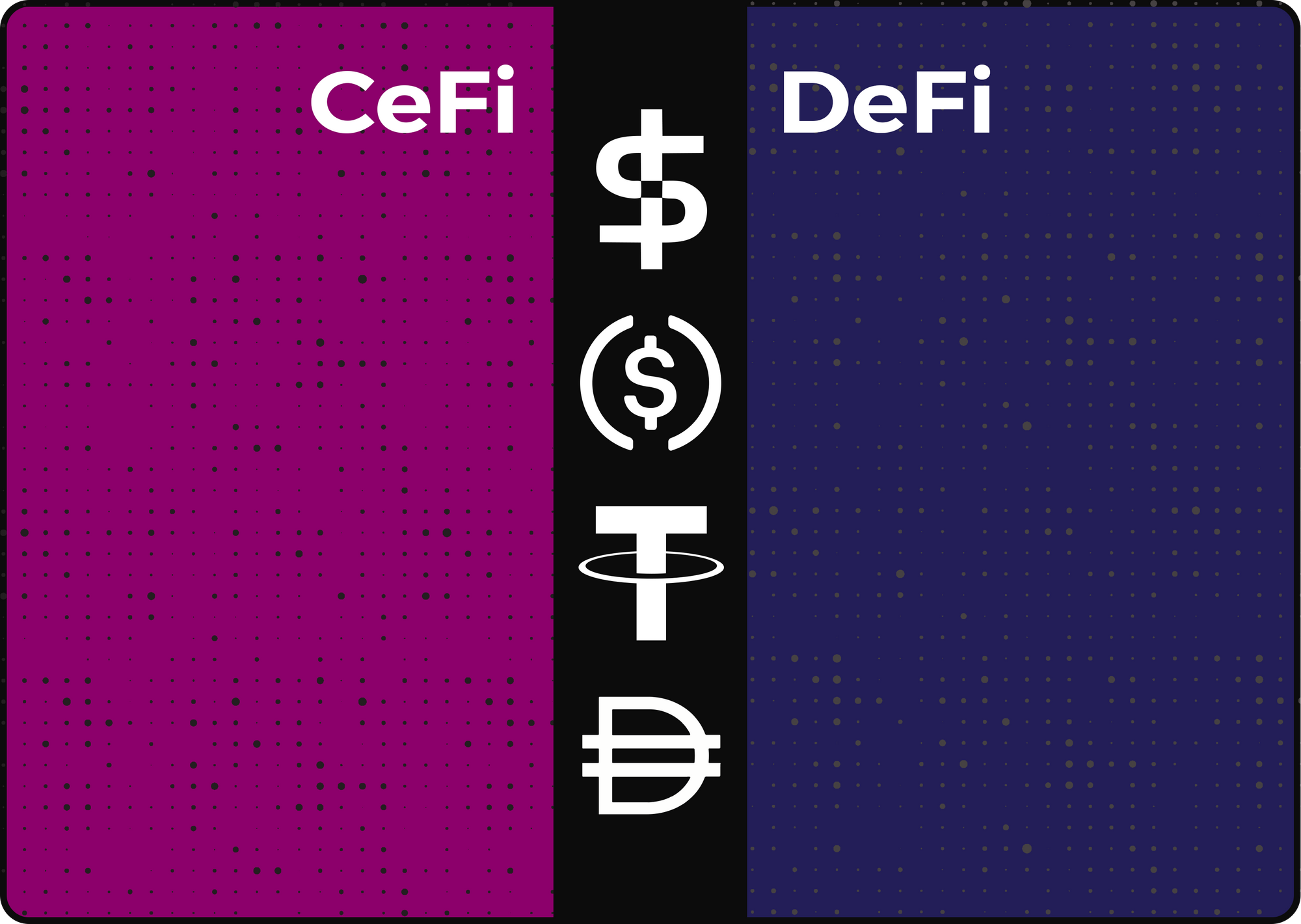 CeFi and DeFi, separated by stablecoins.