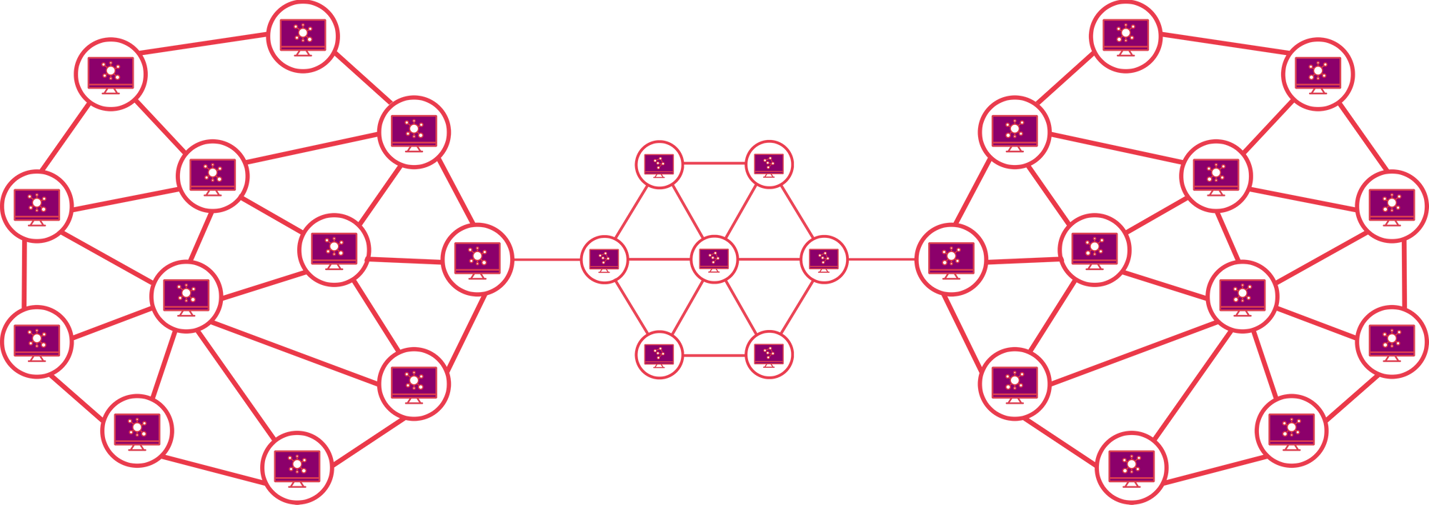 Two blockchain networks linked by a smaller decentralized oracle network